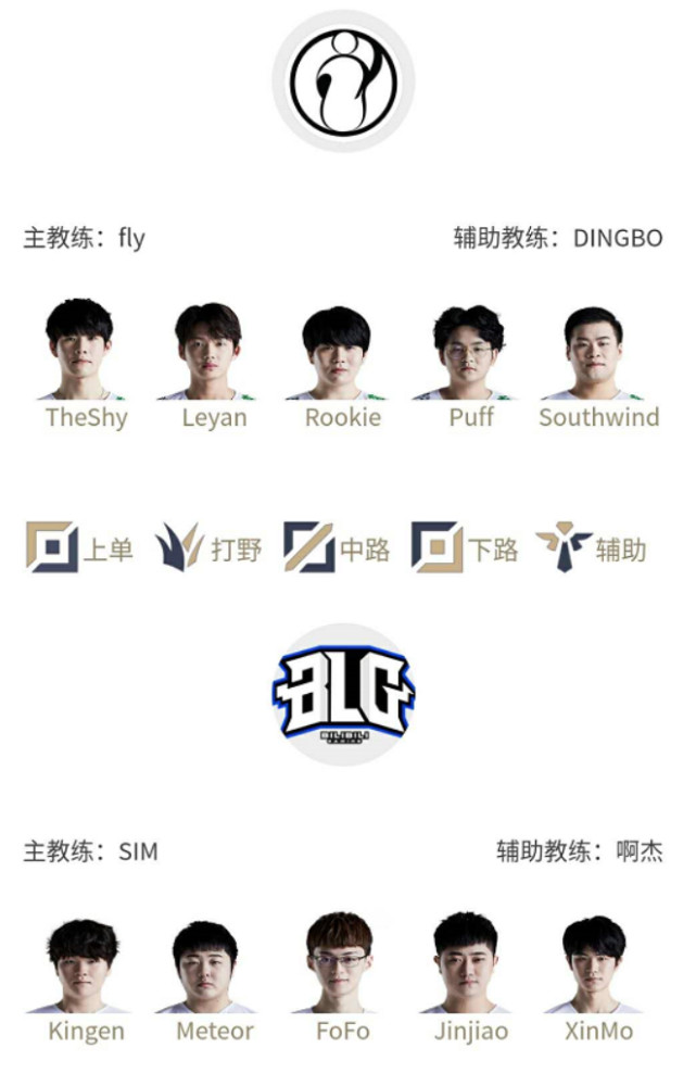 上与二次进 上与二次进
